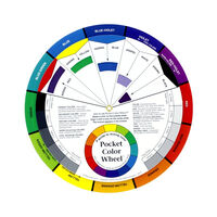 Cakecraft Colour Wheel - Image 1
