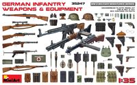 German Infantry Weapons & Equipment