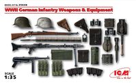 WWII German Infantry Weapons and Equipment