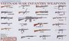 Vietnam War Infantry Weapons